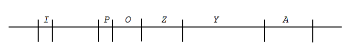 Genetics And Gene Mutation Trivia Quiz